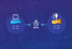 RPA在不同行業的解決方案